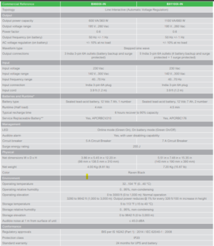image APC Back-UPS BX600C-IN 600VA / 360W, 230V UPS System with Built-In Battery, 2-Year Warranty
